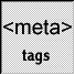 Meta Tags
